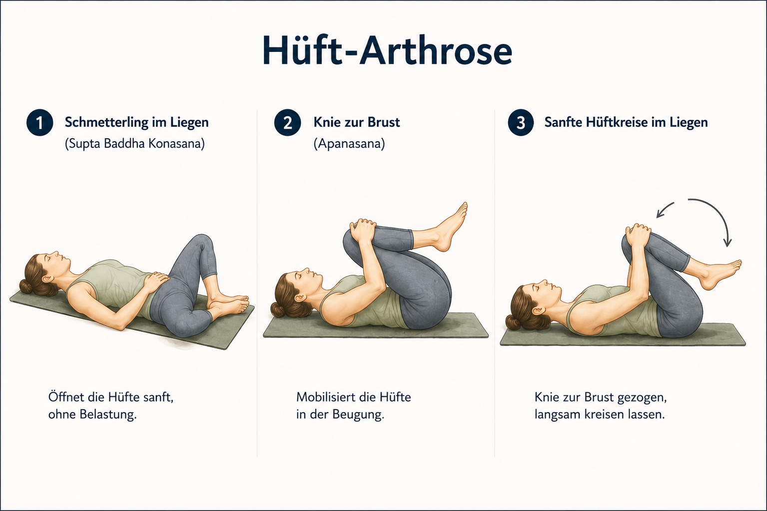 Yoga f&uuml;r Ischias 